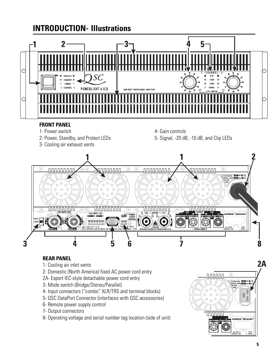 Introduction- illustrations | QSC Audio 6.0 II User Manual | Page 5 / 28