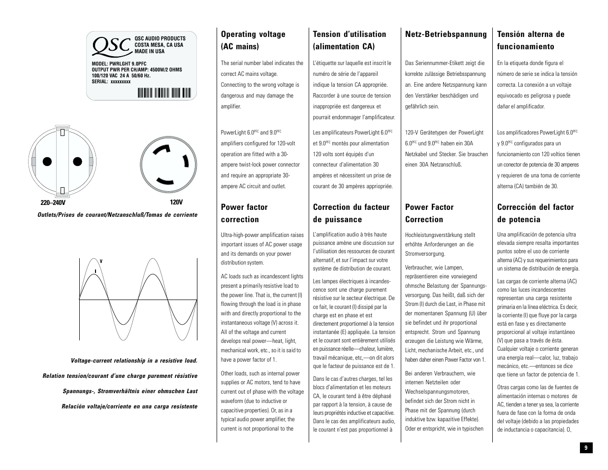 Operating voltage (ac mains), Tension d’utilisation (alimentation ca), Netz-betriebspannung | Tensión alterna de funcionamiento, Power factor correction, Correction du facteur de puissance, Corrección del factor de potencia | QSC Audio M PL-9.0PFC User Manual | Page 10 / 28