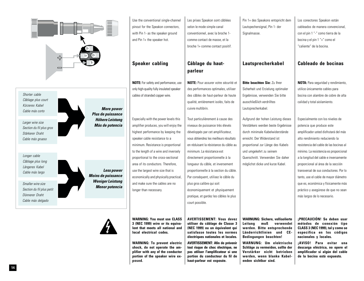 QSC Audio M PL-9.0PFC User Manual | Page 15 / 28