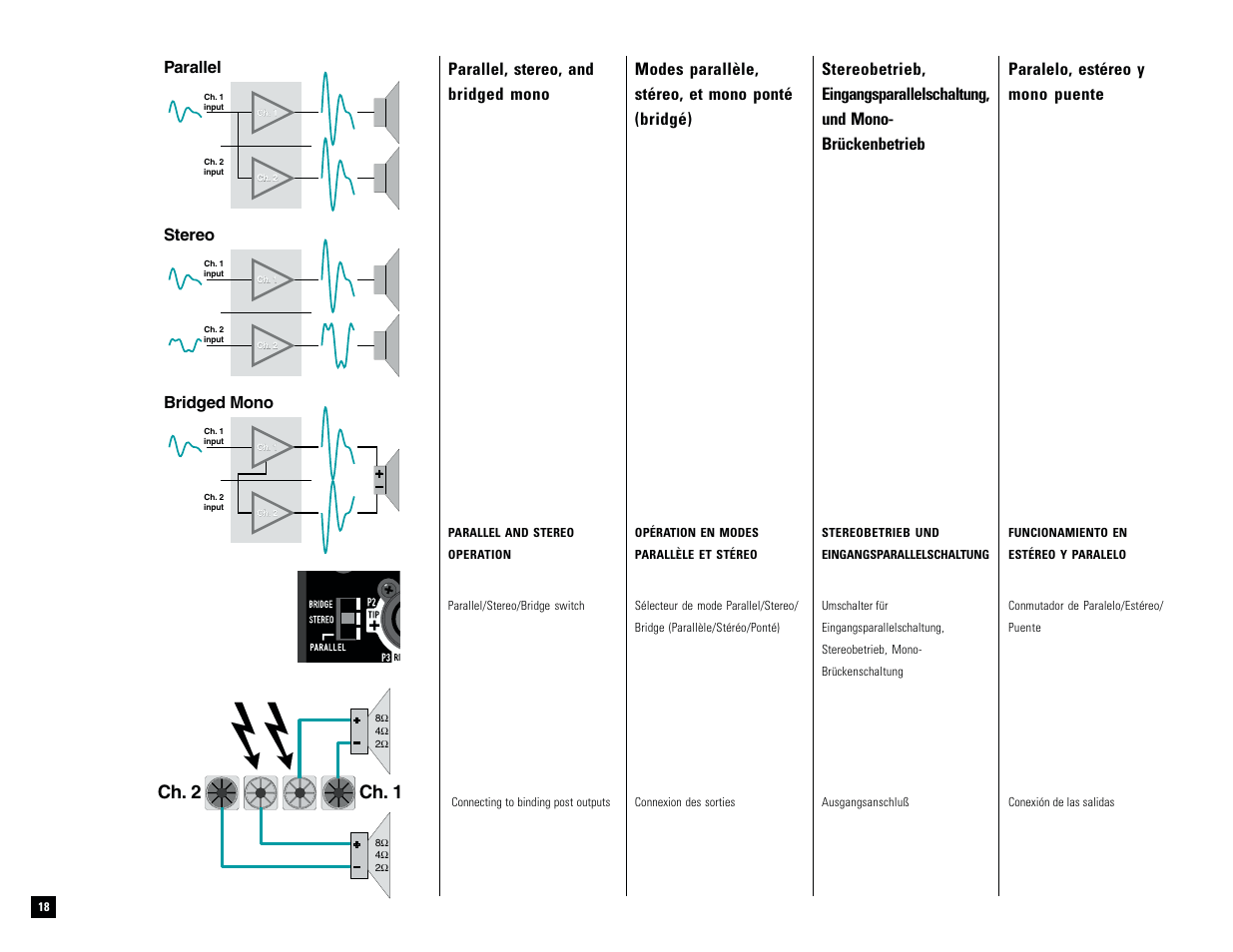 Ch. 1 ch. 2, Parallel stereo bridged mono, Modes parallèle, stéreo, et mono ponté (bridgé) | Parallel, stereo, and bridged mono | QSC Audio M PL-9.0PFC User Manual | Page 19 / 28