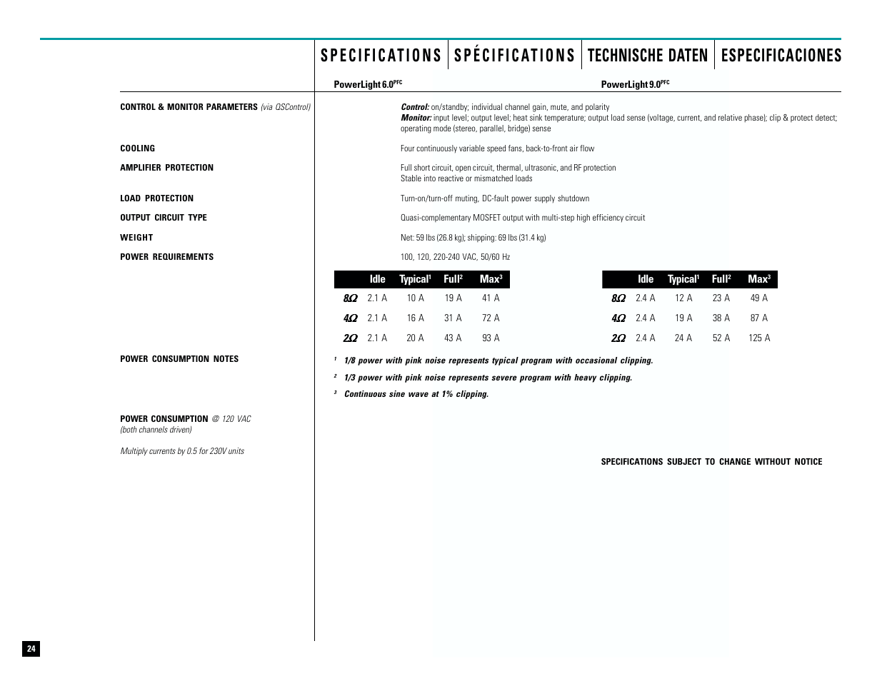 QSC Audio M PL-9.0PFC User Manual | Page 25 / 28