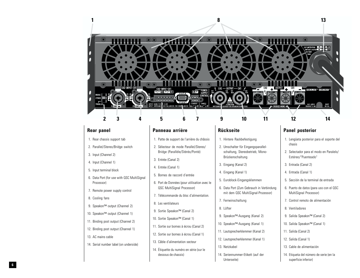 QSC Audio M PL-9.0PFC User Manual | Page 7 / 28