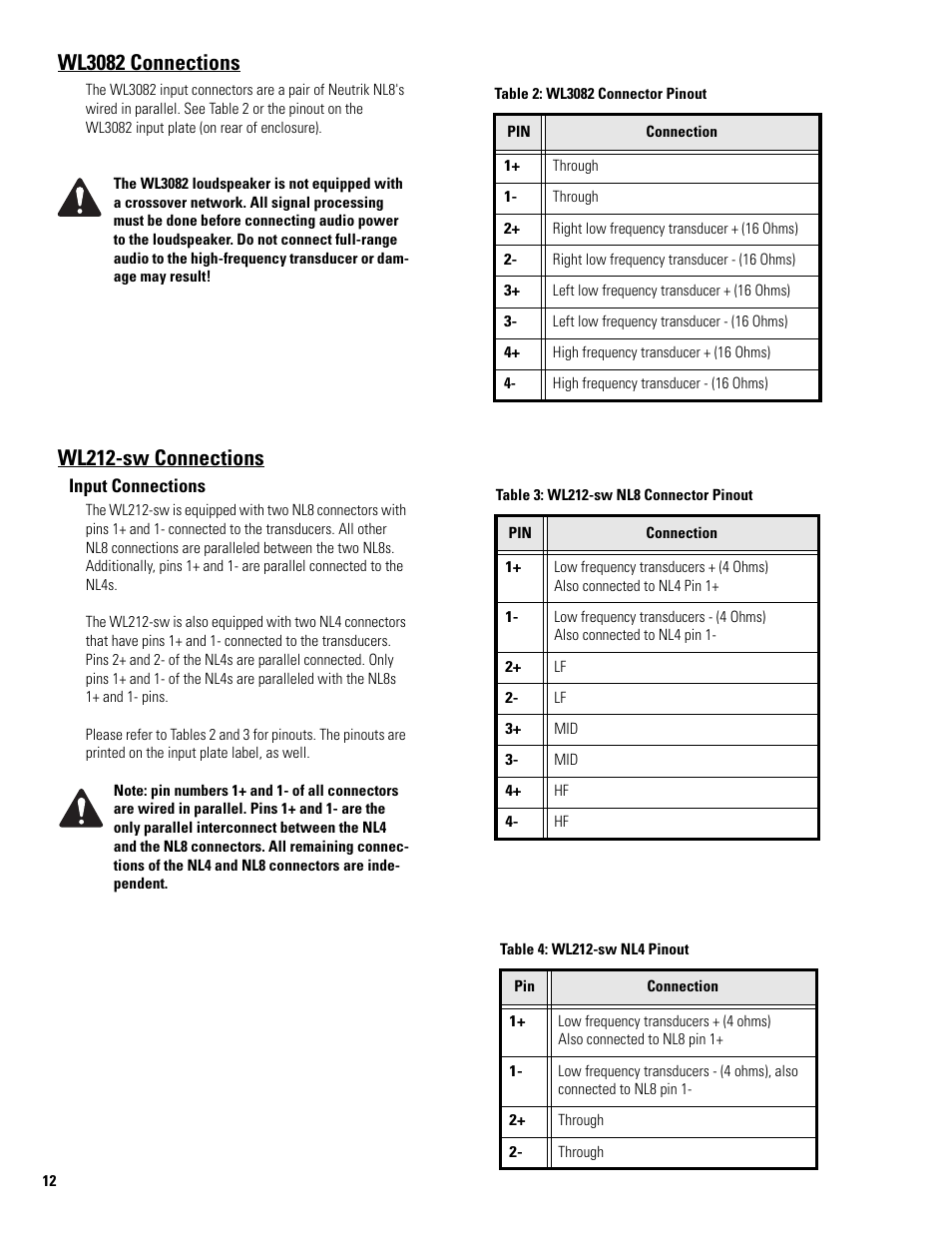 Wl3082 connections, Wl212-sw connections | QSC Audio WL3082-WH User Manual | Page 12 / 20