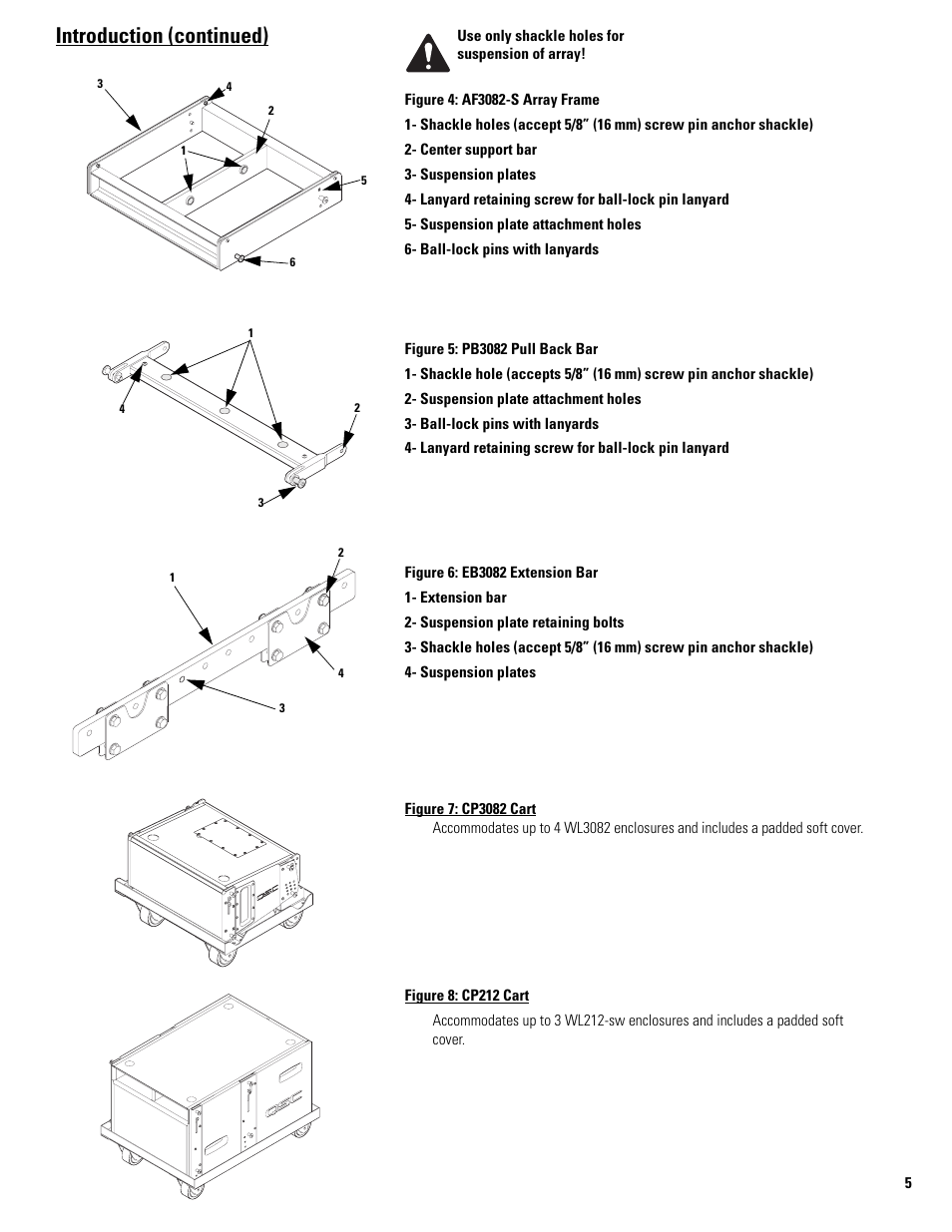 Introduction (continued) | QSC Audio WL3082-WH User Manual | Page 5 / 20