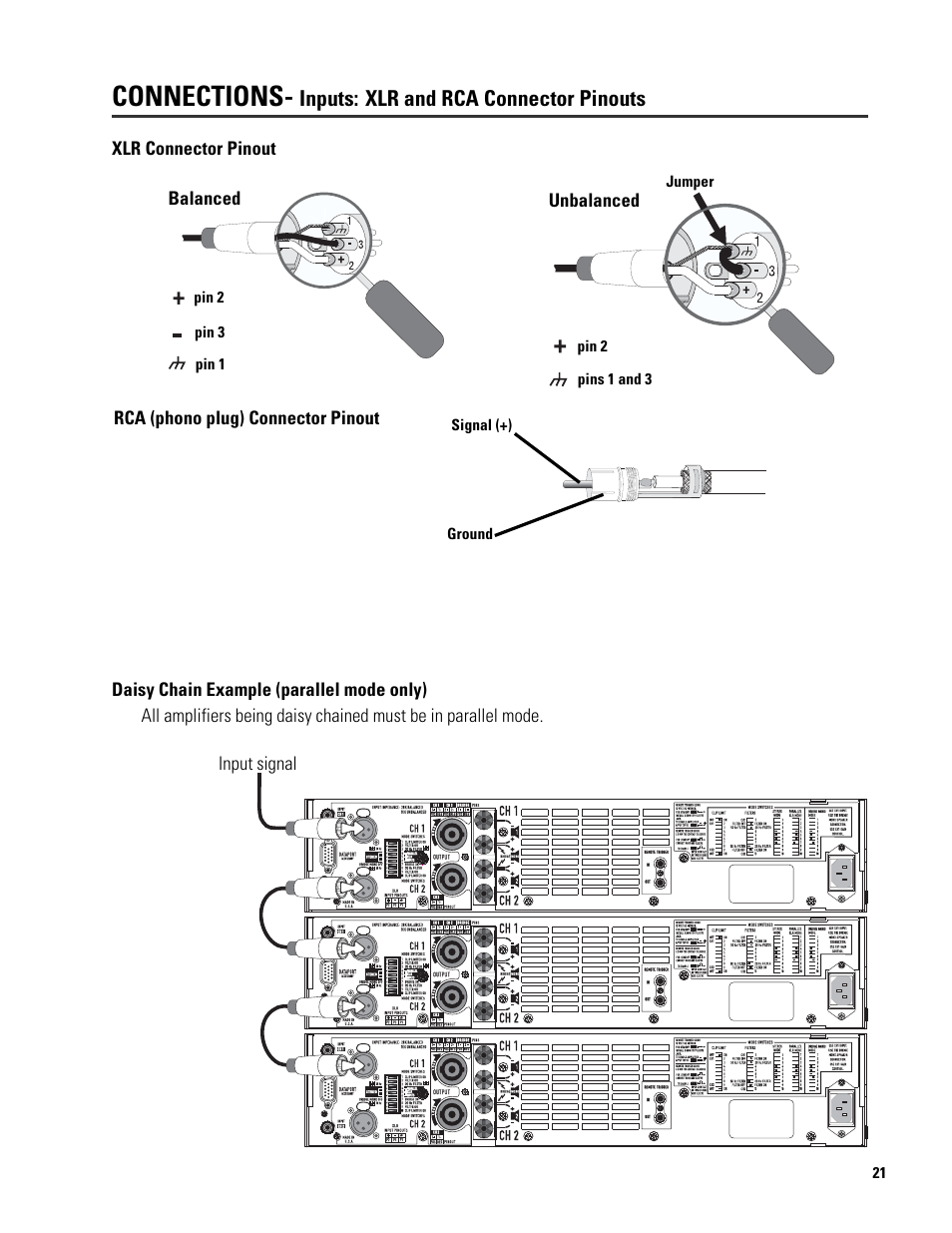 Connections | QSC Audio SRA 2422 User Manual | Page 21 / 40