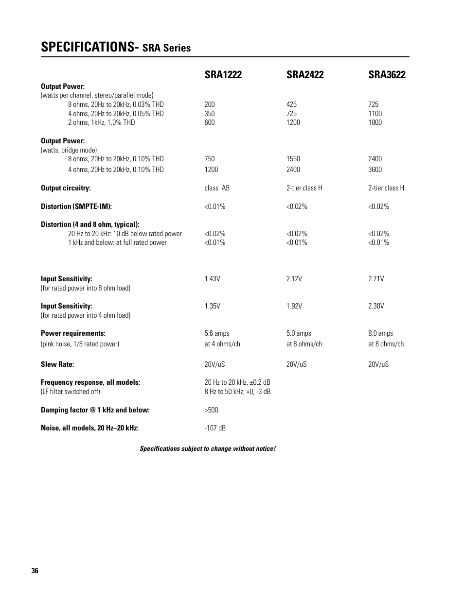 Specifications, Sra series | QSC Audio SRA 2422 User Manual | Page 36 / 40