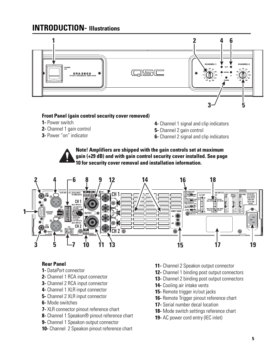 Introduction | QSC Audio SRA 2422 User Manual | Page 5 / 40