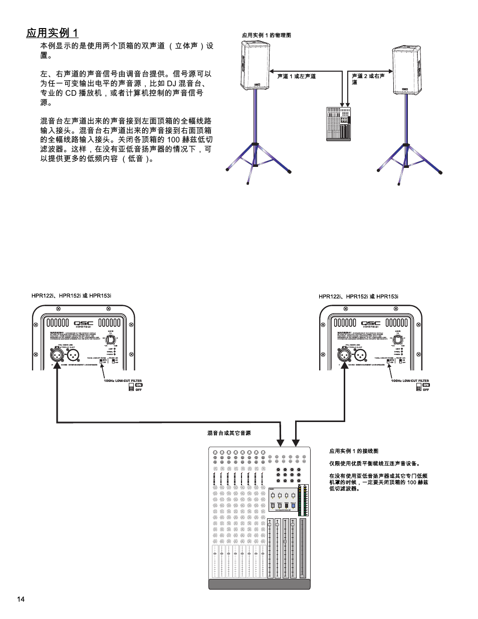 应用实例 1 | QSC Audio HPR122i User Manual | Page 106 / 116