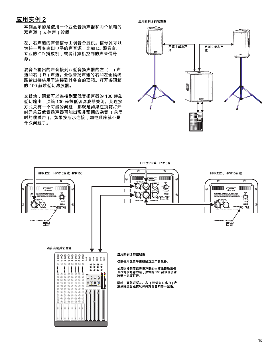 应用实例 2 | QSC Audio HPR122i User Manual | Page 107 / 116