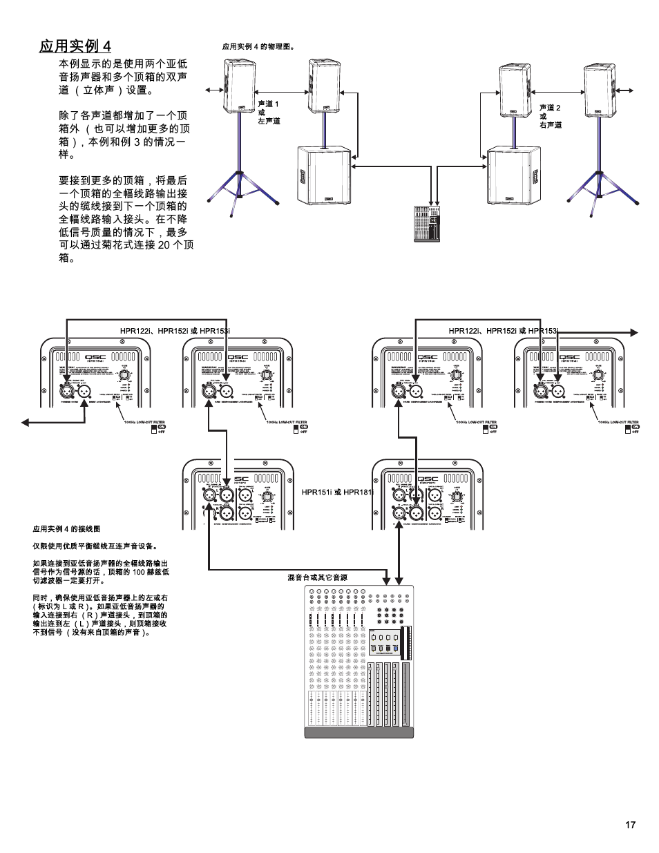 应用实例 4 | QSC Audio HPR122i User Manual | Page 109 / 116