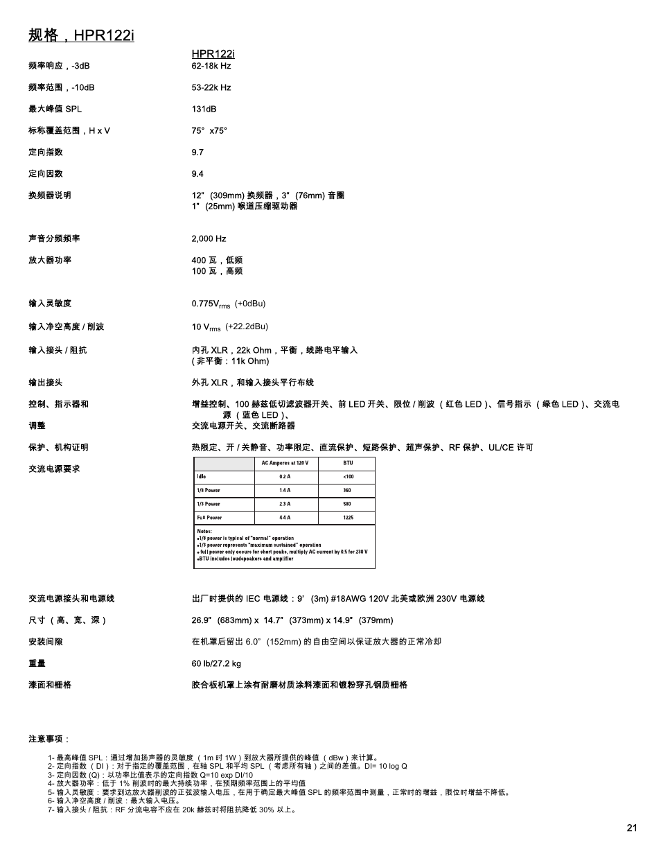 规格，hpr122i | QSC Audio HPR122i User Manual | Page 113 / 116