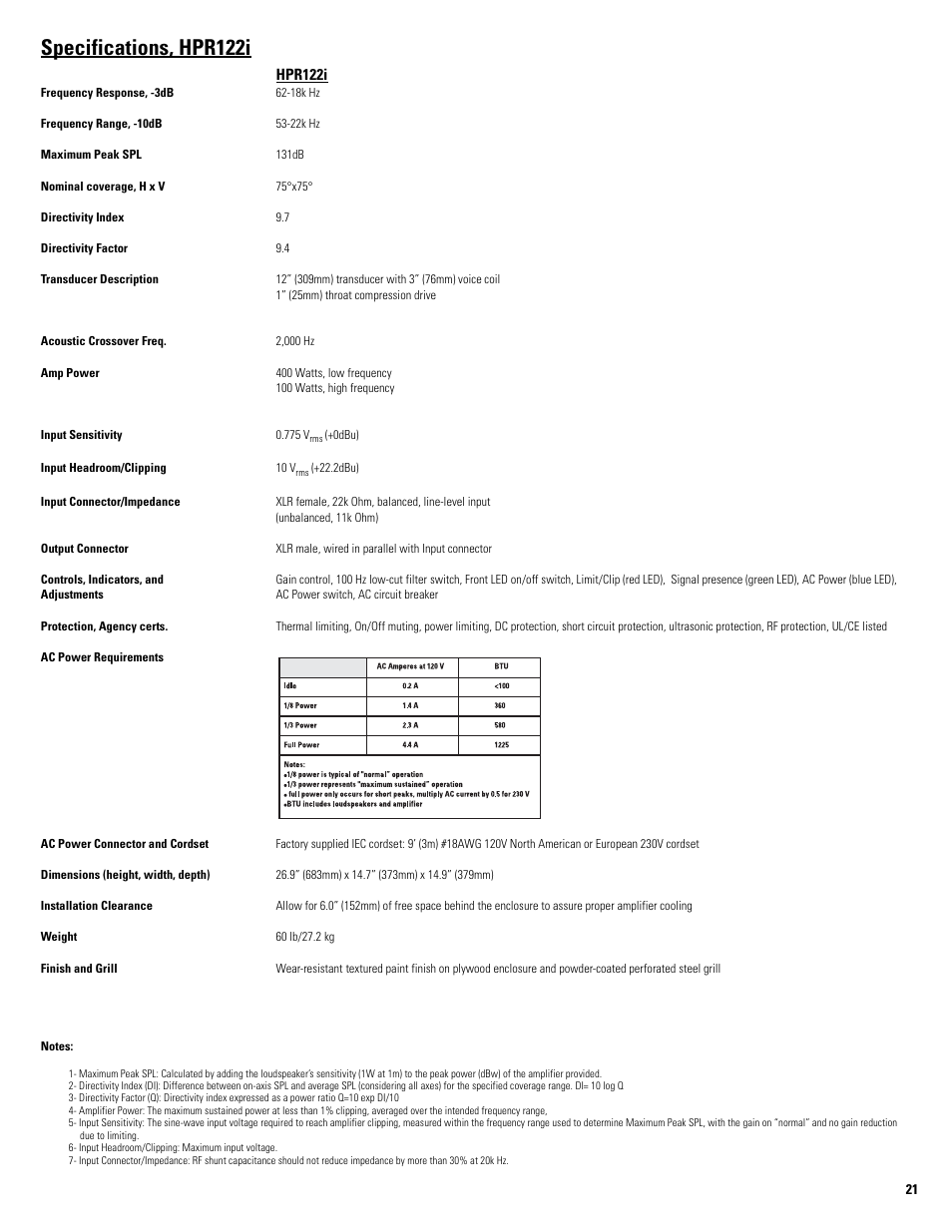 Specifications, hpr122i | QSC Audio HPR122i User Manual | Page 21 / 116