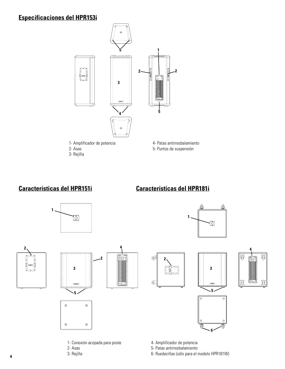 Especificaciones del hpr153i | QSC Audio HPR122i User Manual | Page 27 / 116