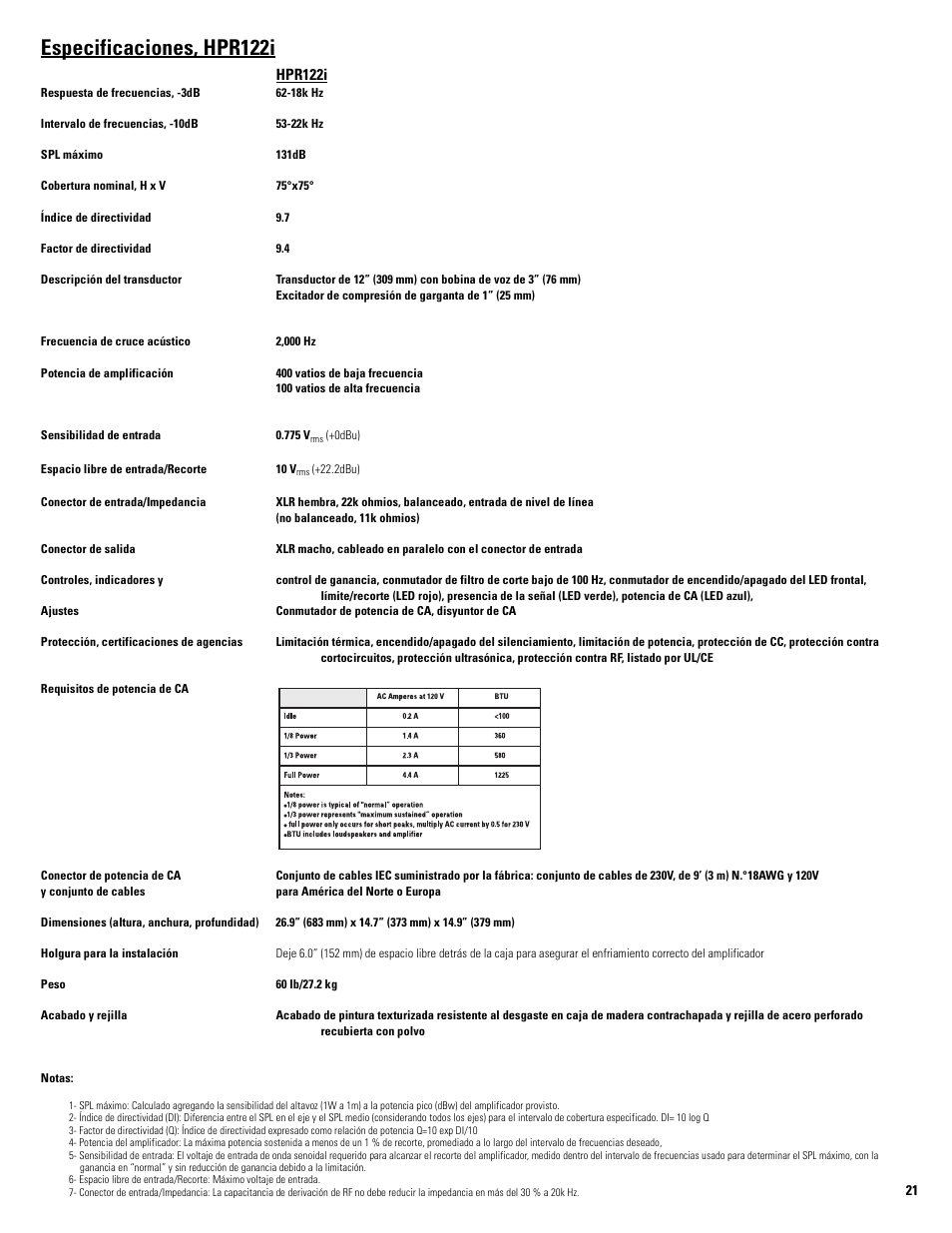 Especificaciones, hpr122i | QSC Audio HPR122i User Manual | Page 44 / 116