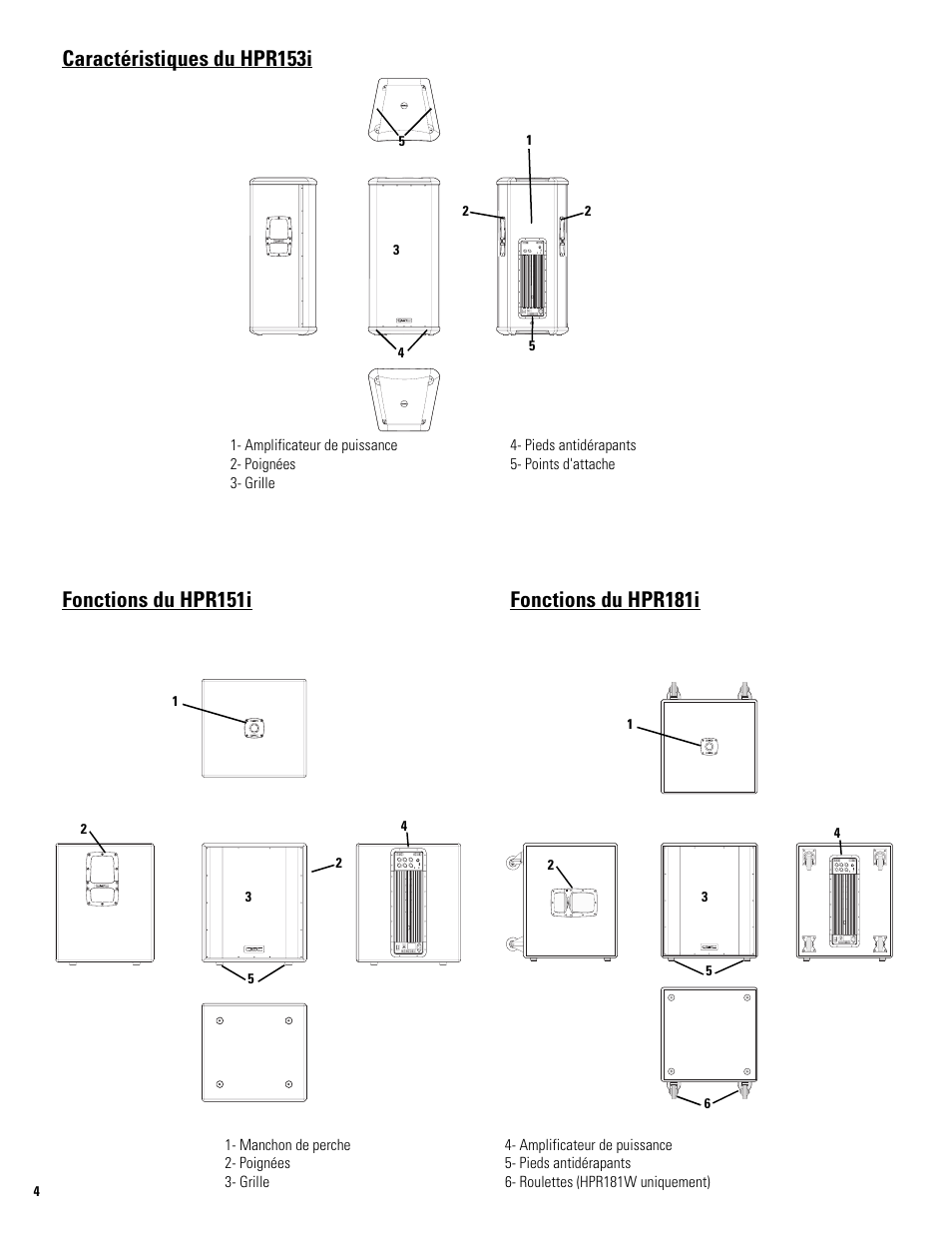 Caractéristiques du hpr153i | QSC Audio HPR122i User Manual | Page 50 / 116