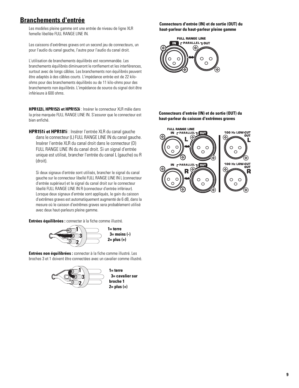 Branchements d'entrée | QSC Audio HPR122i User Manual | Page 55 / 116