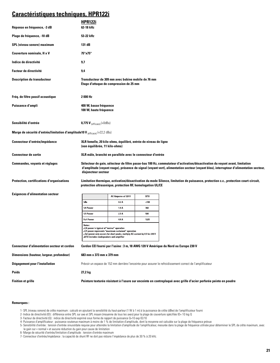 Caractéristiques techniques, hpr122i, Hpr122i | QSC Audio HPR122i User Manual | Page 67 / 116