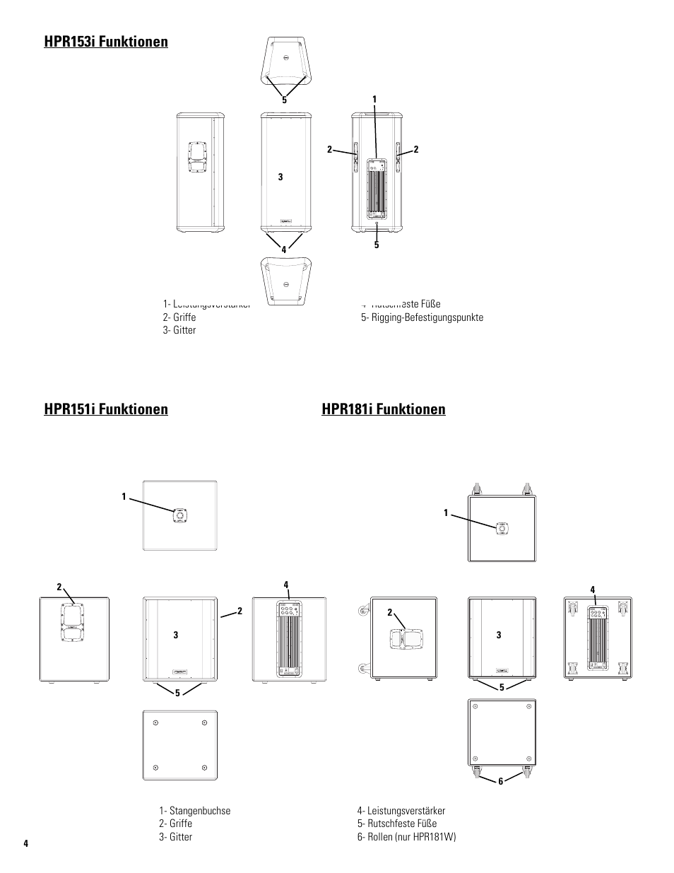 Hpr153i funktionen | QSC Audio HPR122i User Manual | Page 73 / 116