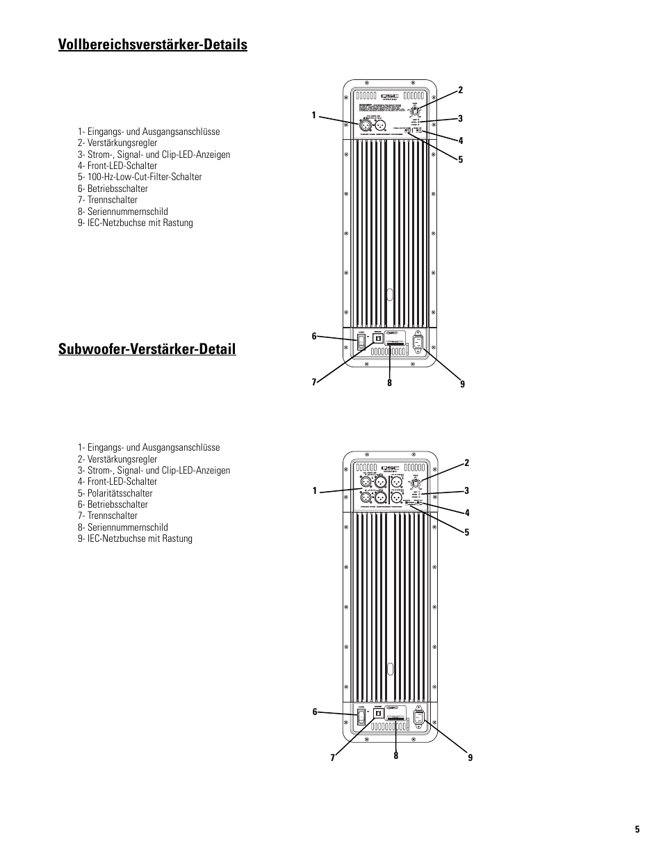 Vollbereichsverstärker-details, Subwoofer-verstärker-detail | QSC Audio HPR122i User Manual | Page 74 / 116