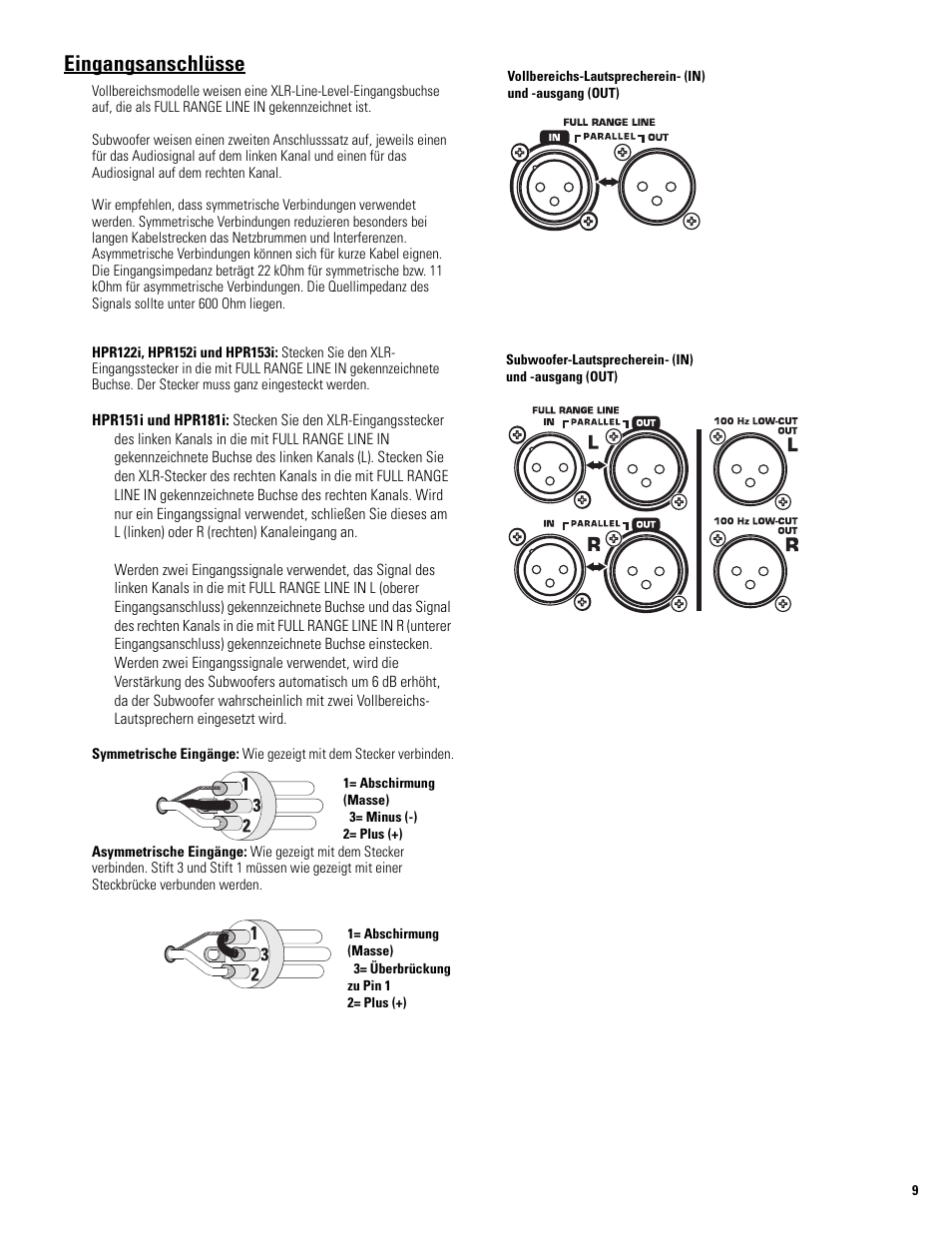 Eingangsanschlüsse | QSC Audio HPR122i User Manual | Page 78 / 116