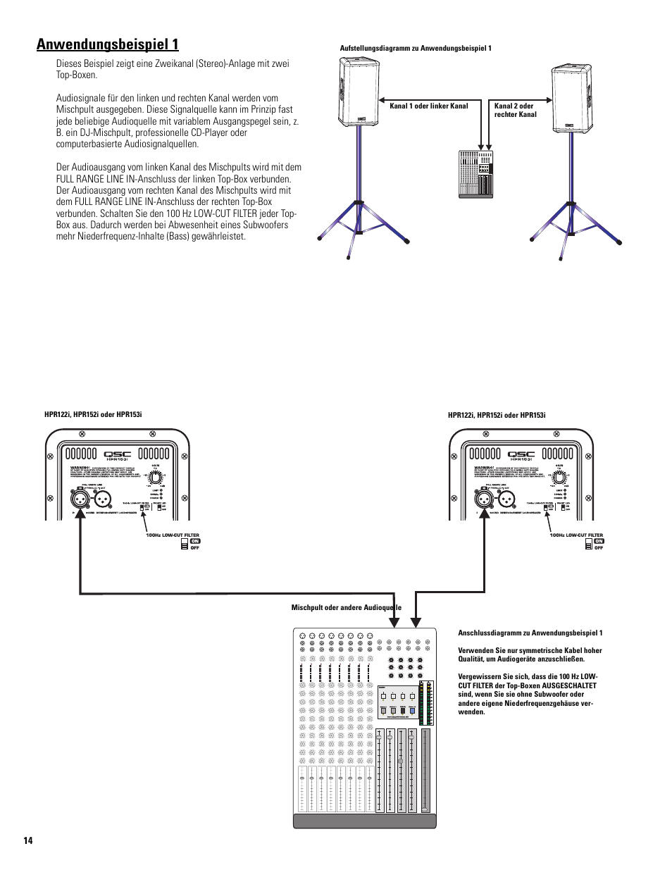 Anwendungsbeispiel 1 | QSC Audio HPR122i User Manual | Page 83 / 116