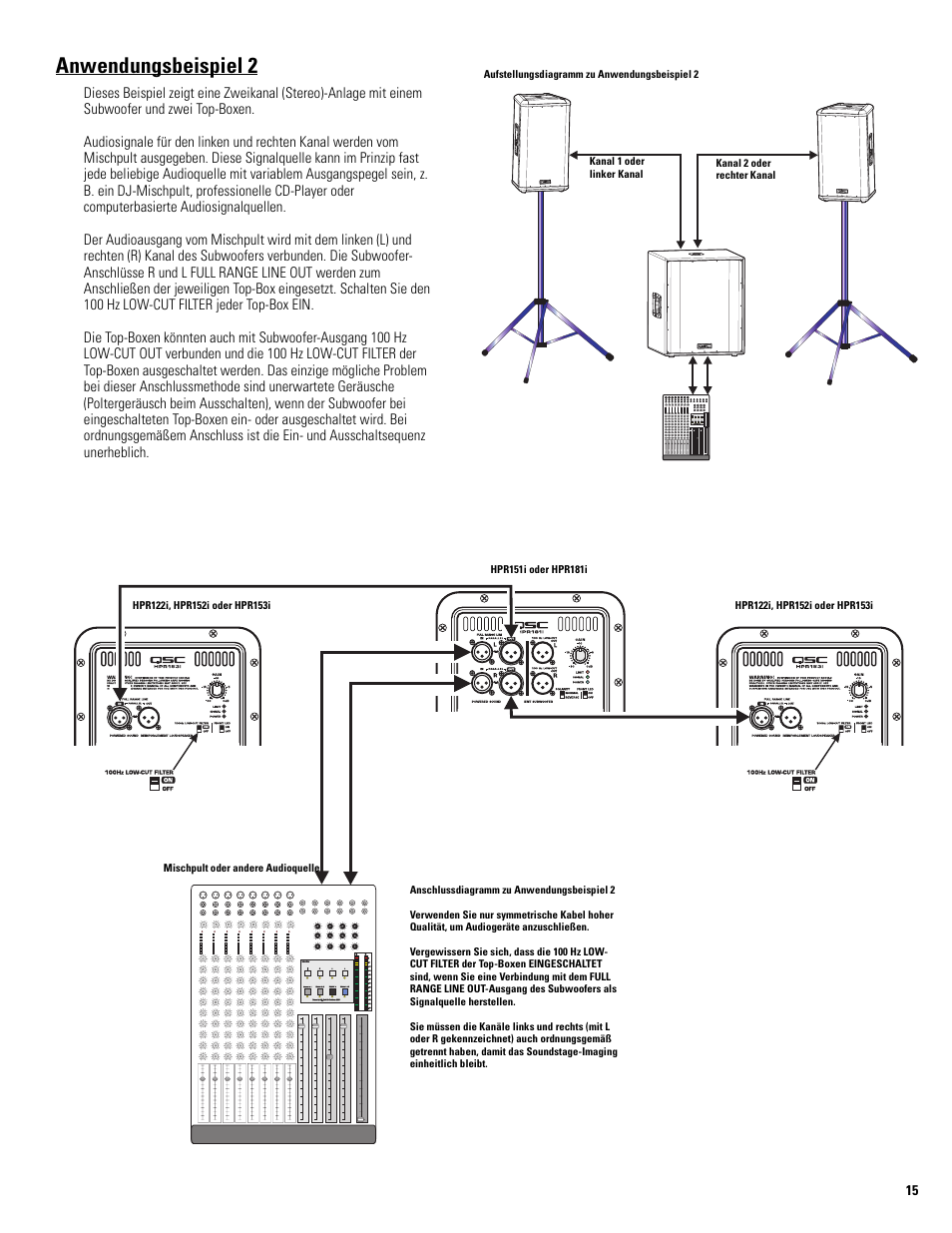 Anwendungsbeispiel 2 | QSC Audio HPR122i User Manual | Page 84 / 116