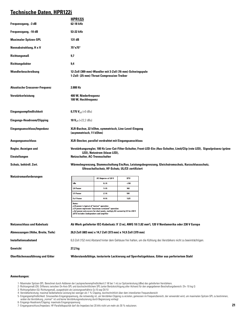 Technische daten, hpr122i | QSC Audio HPR122i User Manual | Page 90 / 116