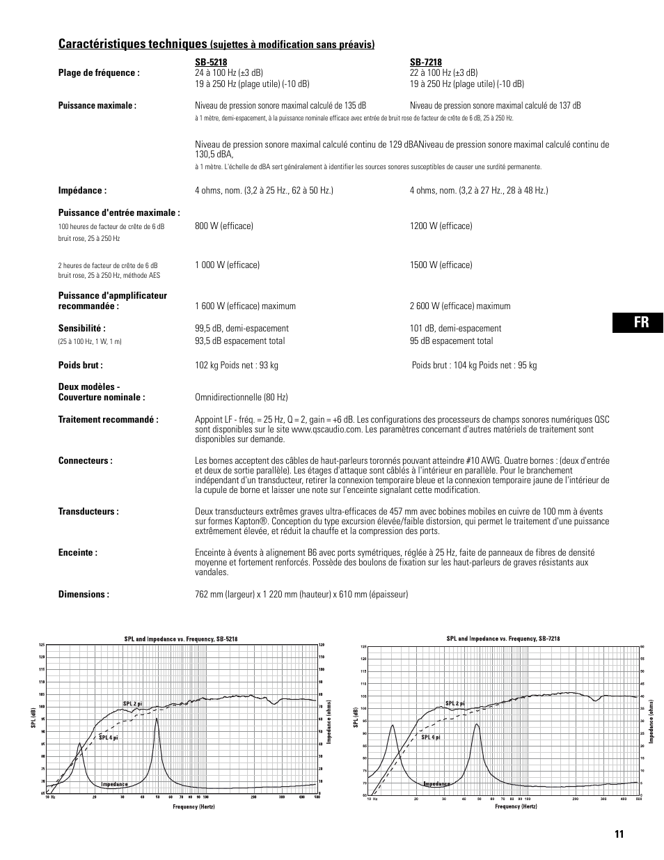 Caractéristiques techniques | QSC Audio SB-5218 User Manual | Page 13 / 22