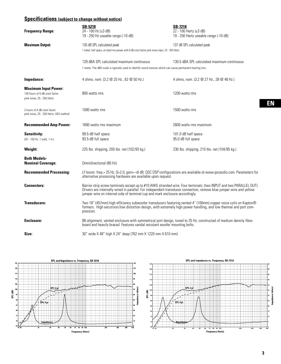 Specifications (subject to change without notice), Specifications | QSC Audio SB-5218 User Manual | Page 5 / 22