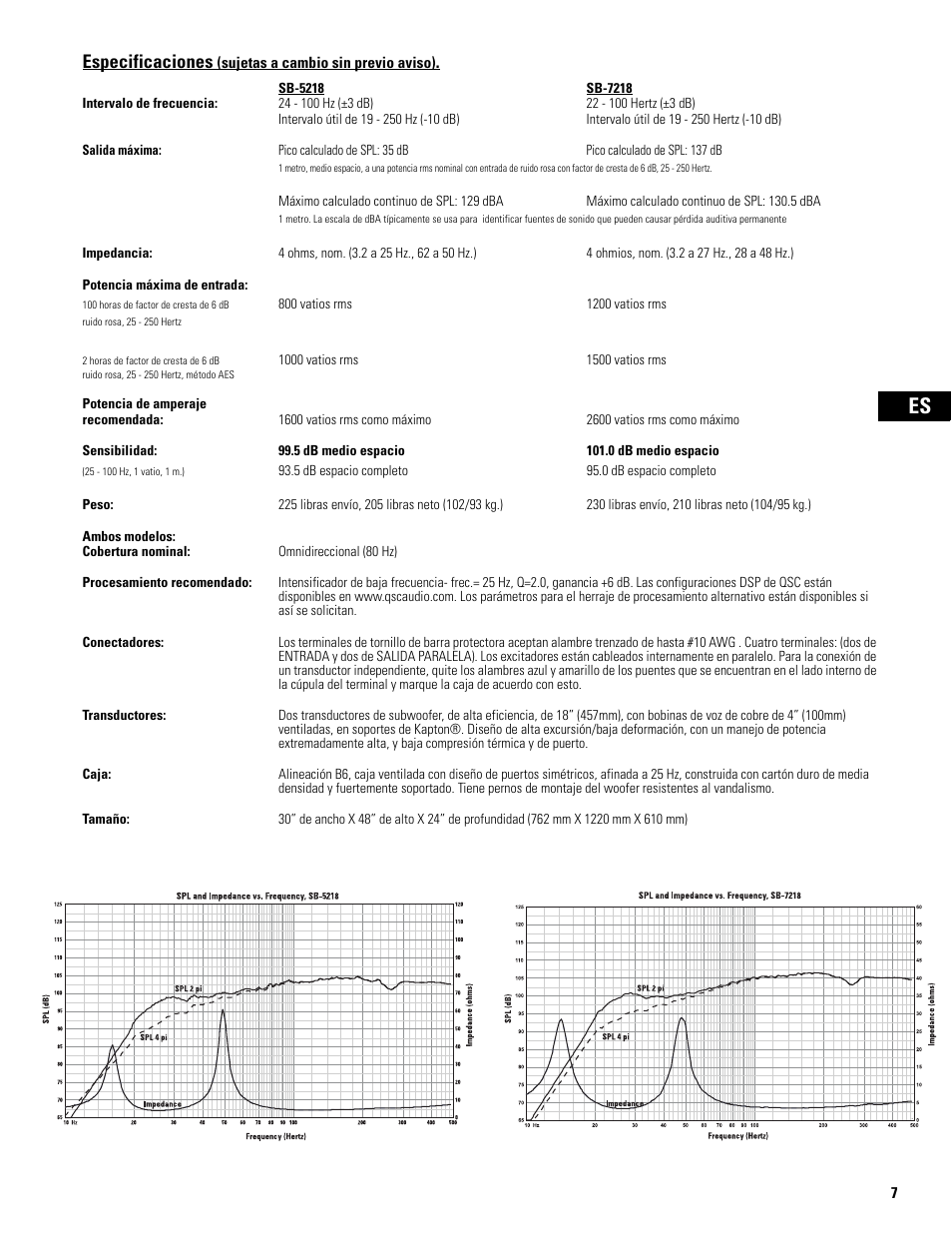 Especificaciones | QSC Audio SB-5218 User Manual | Page 9 / 22