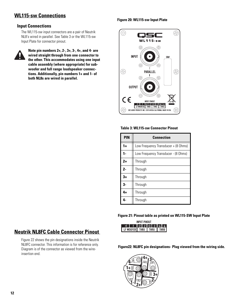 Wl115-sw connections, Neutrik nl8fc cable connector pinout | QSC Audio FB2082-i User Manual | Page 12 / 20