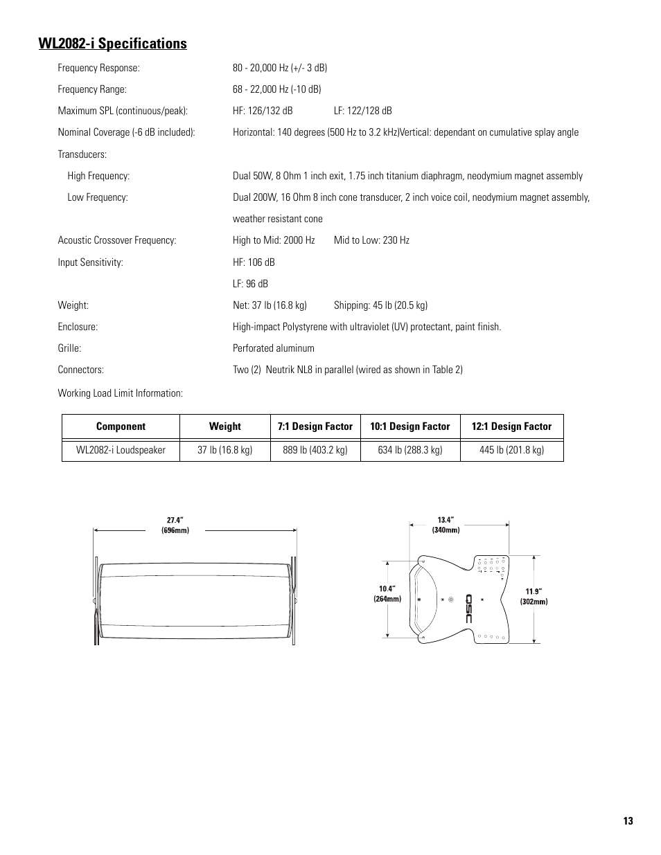 Wl2082-i specifications | QSC Audio FB2082-i User Manual | Page 13 / 20