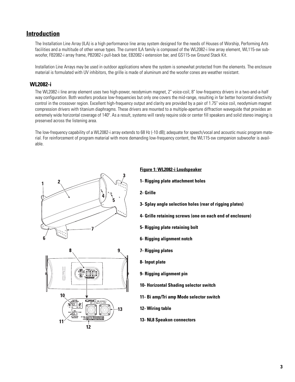 Introduction | QSC Audio FB2082-i User Manual | Page 3 / 20