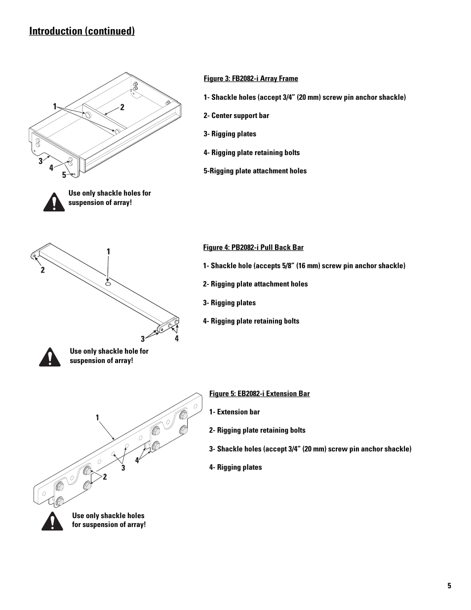Introduction (continued) | QSC Audio FB2082-i User Manual | Page 5 / 20