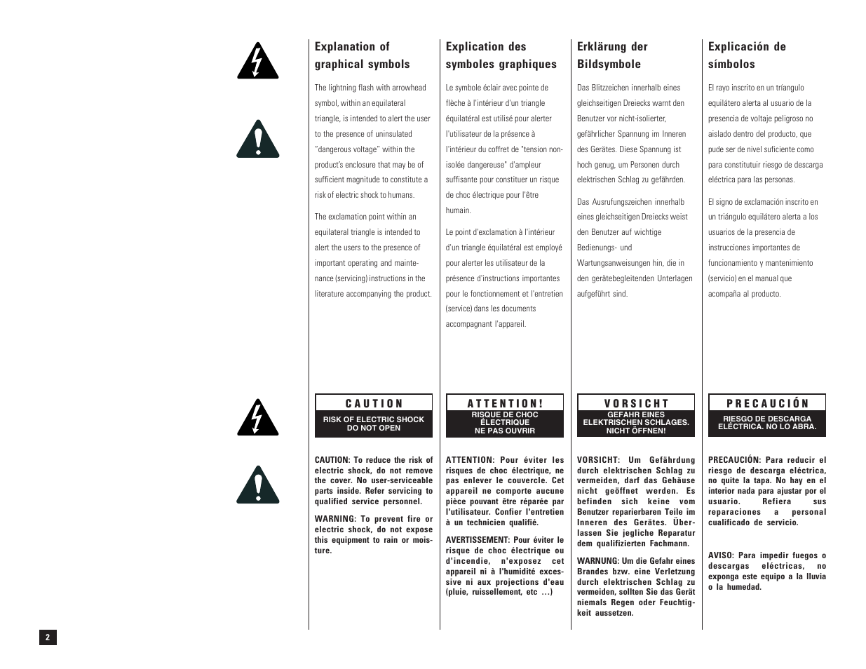 Erklärung der bildsymbole, Explicación de símbolos, Explanation of graphical symbols | Explication des symboles graphiques | QSC Audio PL-1.8 User Manual | Page 4 / 36