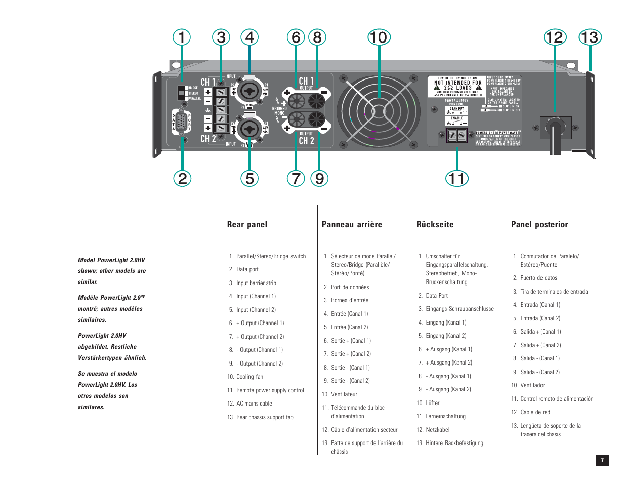 Rear panel, Panneau arrière, Rückseite | Panel posterior | QSC Audio PL-1.8 User Manual | Page 9 / 36