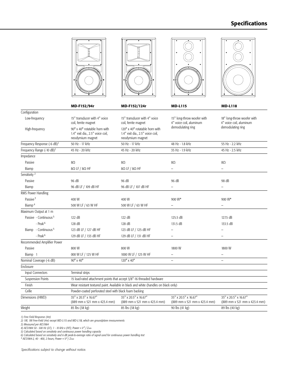 Specifications | QSC Audio MD-L115 User Manual | Page 3 / 4