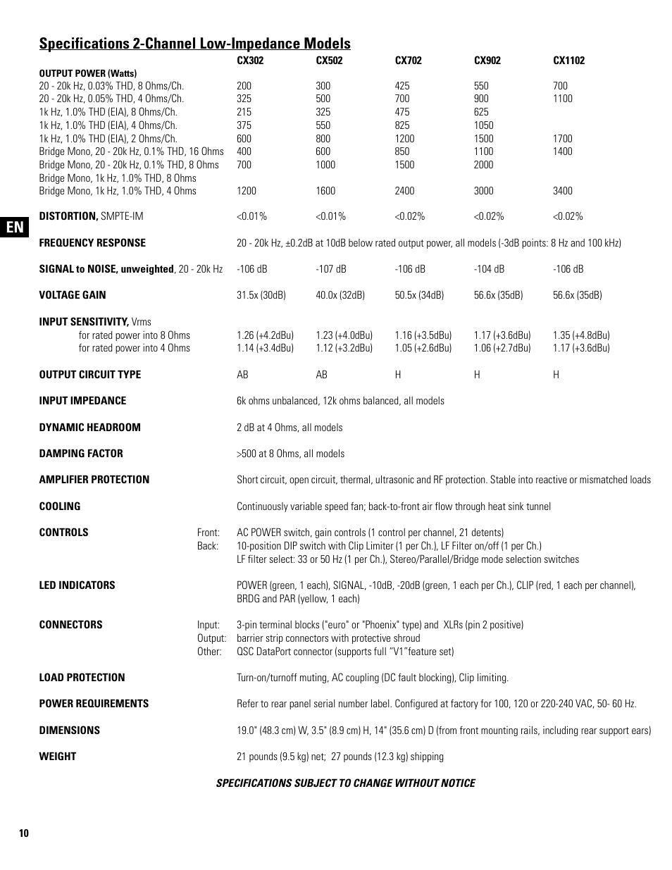 Specifications 2-channel low-impedance models | QSC Audio CX502 User Manual | Page 10 / 52