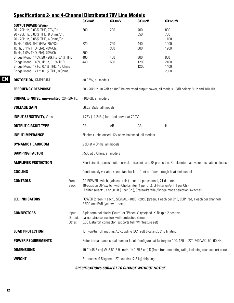 QSC Audio CX502 User Manual | Page 12 / 52