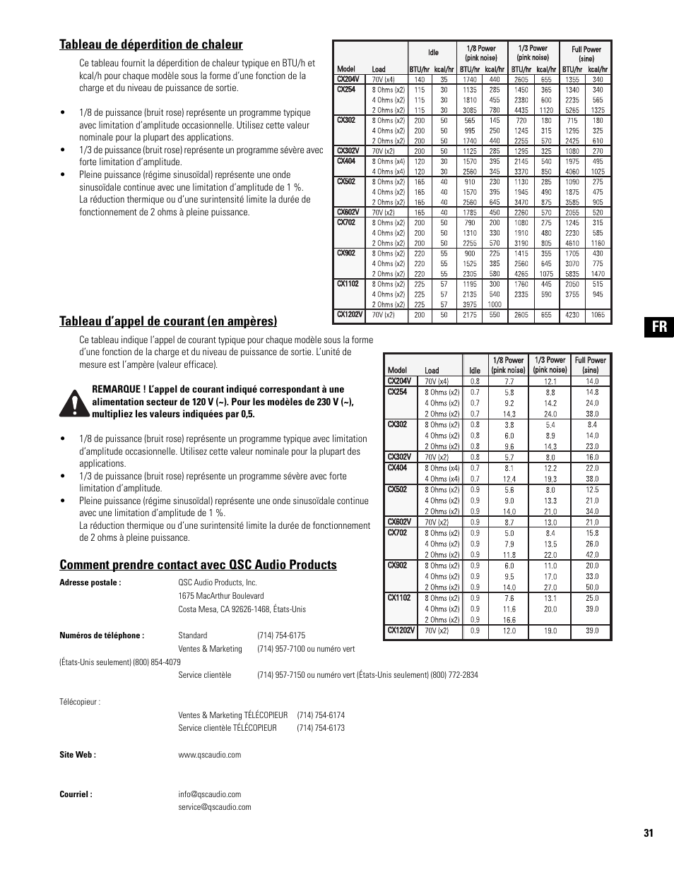 Tableau de déperdition de chaleur, Tableau d’appel de courant (en ampères), Comment prendre contact avec qsc audio products | QSC Audio CX502 User Manual | Page 31 / 52