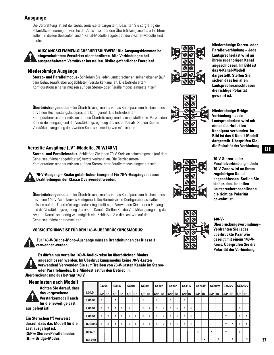 QSC Audio CX502 User Manual | Page 37 / 52
