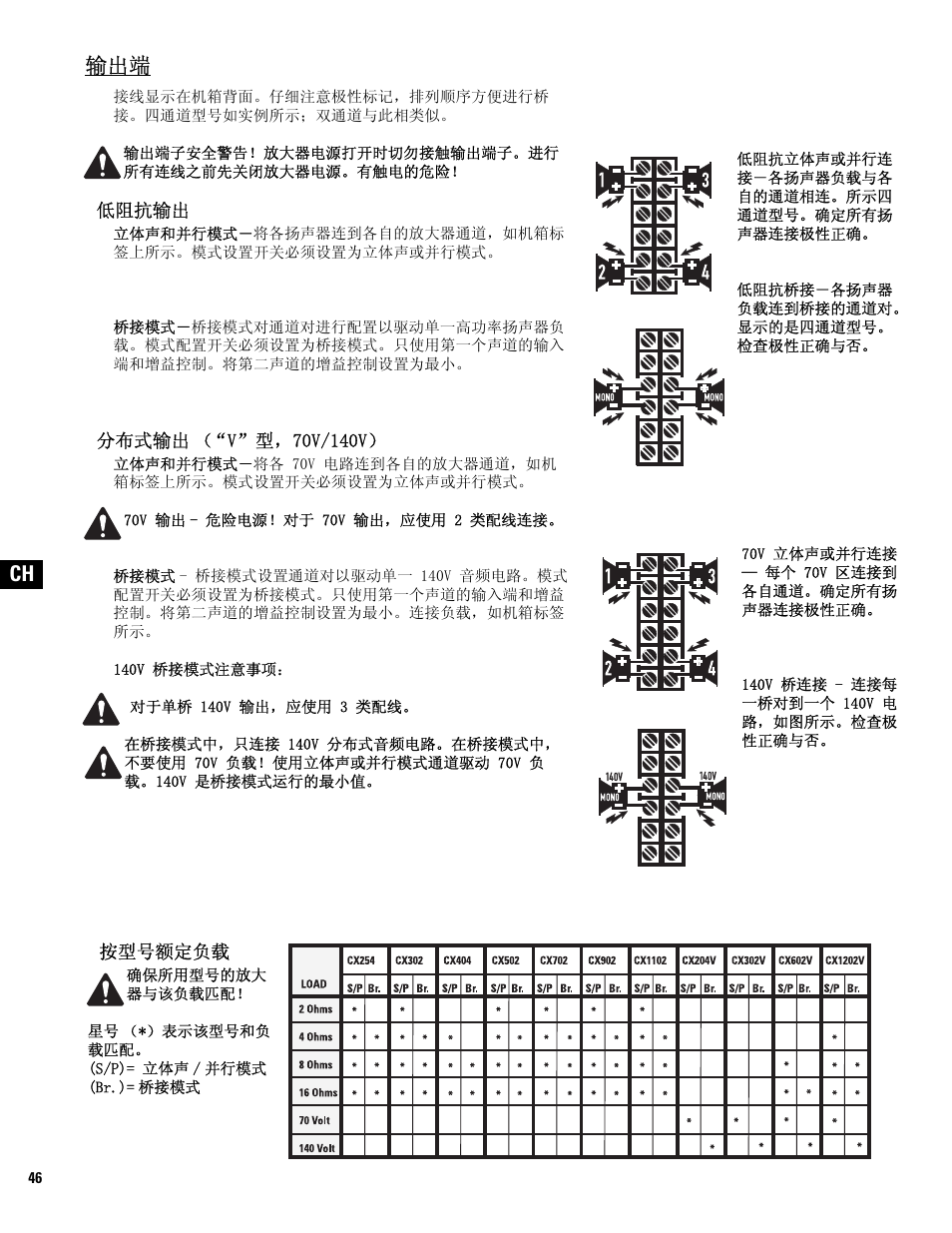 QSC Audio CX502 User Manual | Page 46 / 52