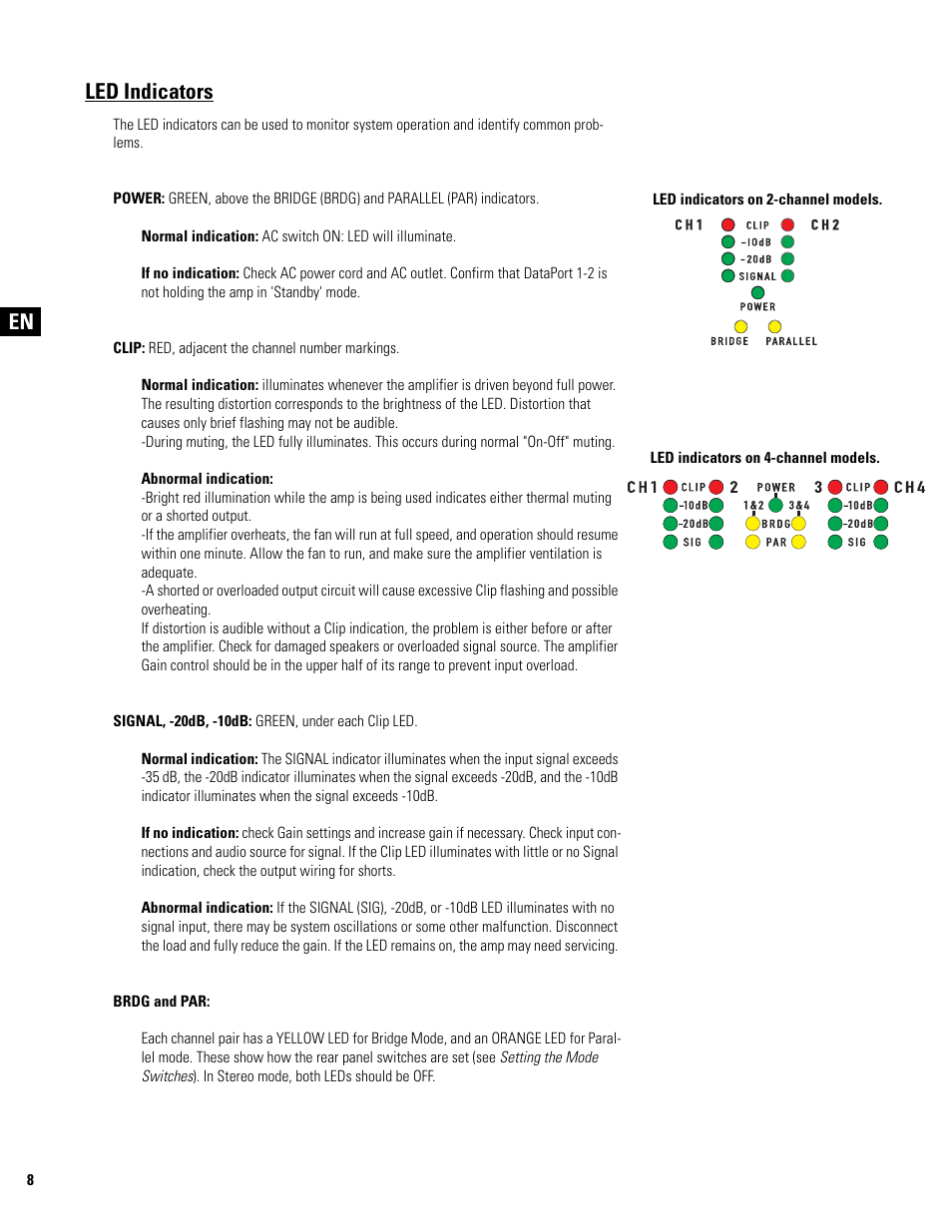 Led indicators | QSC Audio CX502 User Manual | Page 8 / 52