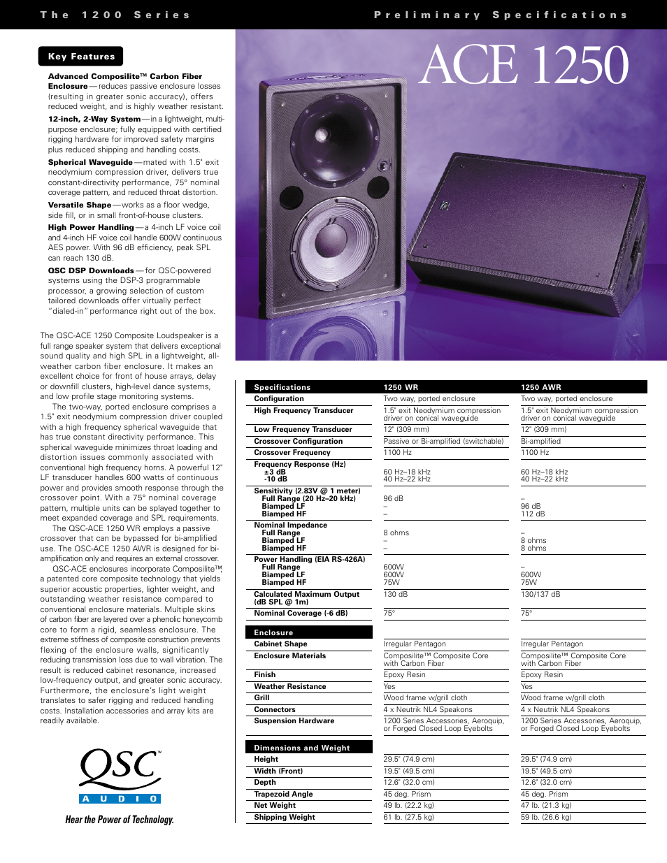 QSC Audio ACE 1250 User Manual | 2 pages