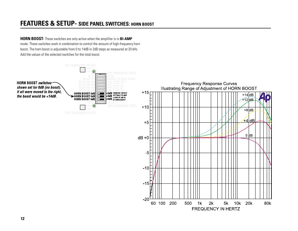Features & setup | QSC Audio PL224A User Manual | Page 12 / 36
