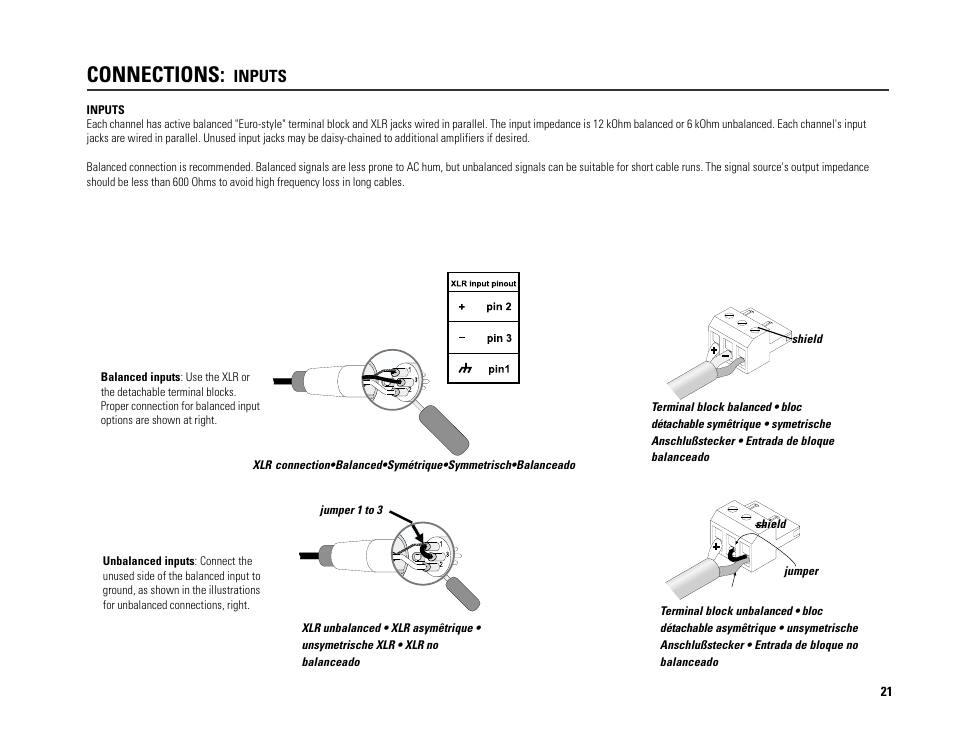 Connections | QSC Audio PL224A User Manual | Page 21 / 36