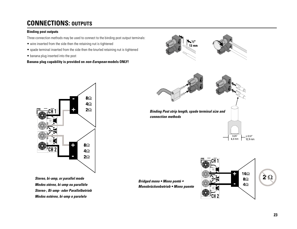 Connections | QSC Audio PL224A User Manual | Page 23 / 36