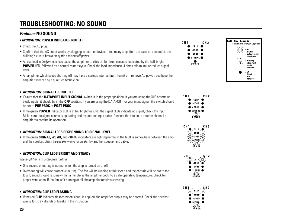 Troubleshooting: no sound | QSC Audio PL224A User Manual | Page 26 / 36