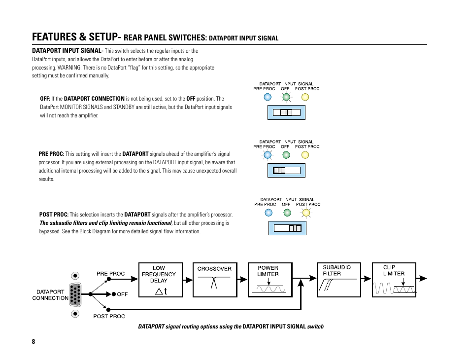 Features & setup | QSC Audio PL224A User Manual | Page 8 / 36