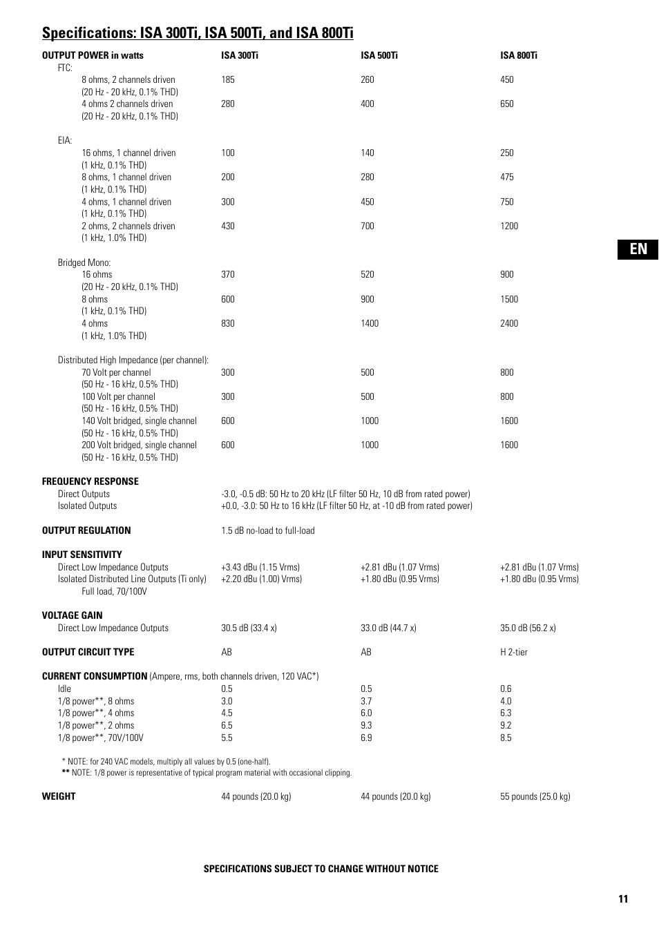 QSC Audio ISA 500Ti User Manual | Page 11 / 56